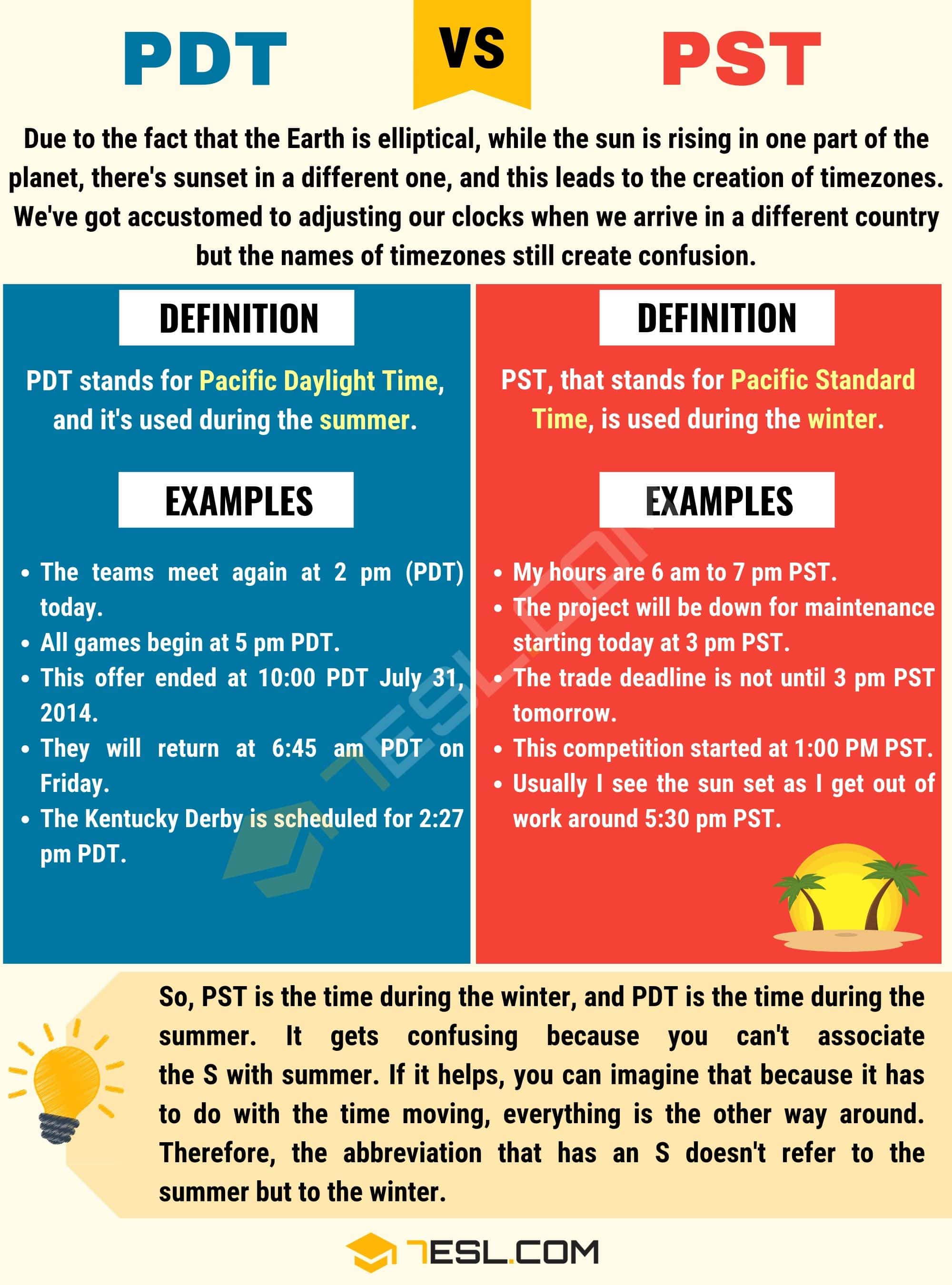 pacific daylight time vs pacific standard time