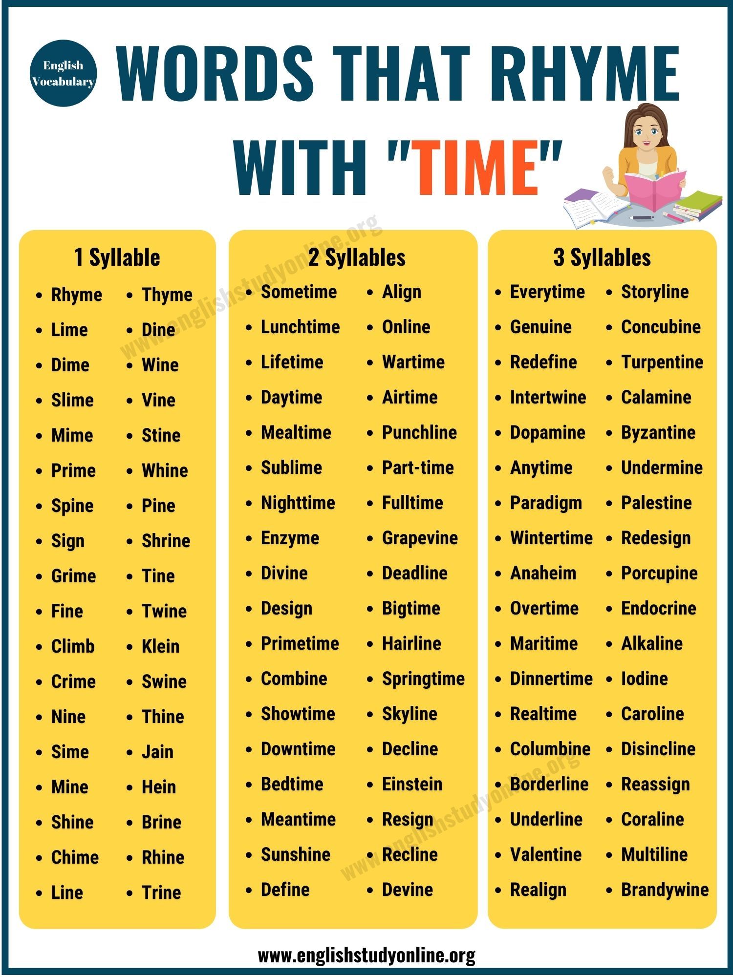 palabras que rimen con time en ingles