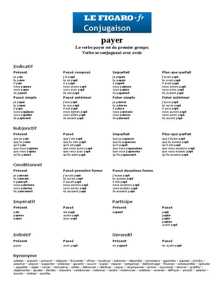 payer conjugaison