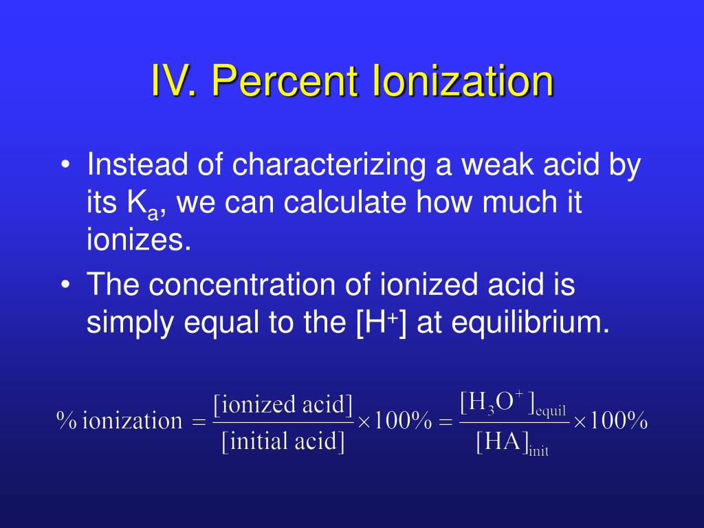 percent ionization