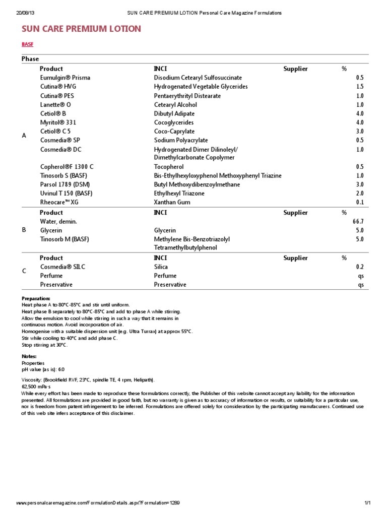 personal care magazine formulations