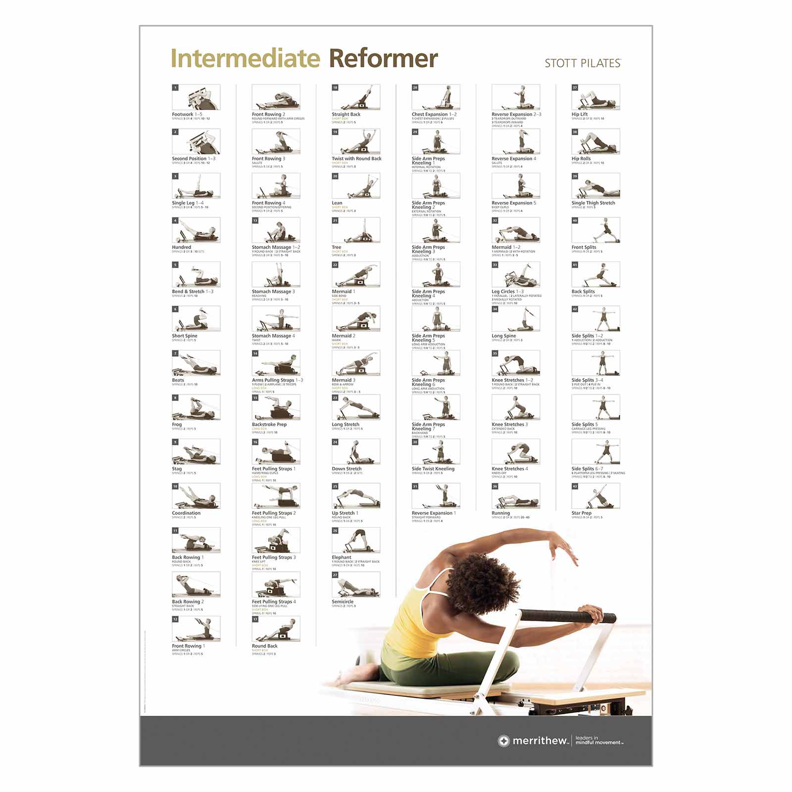 pilates reformer exercises pdf