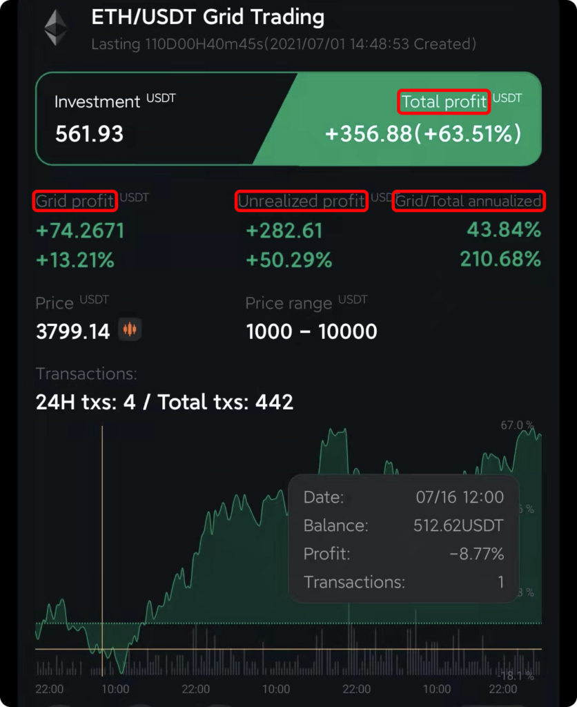 pionex trading bot