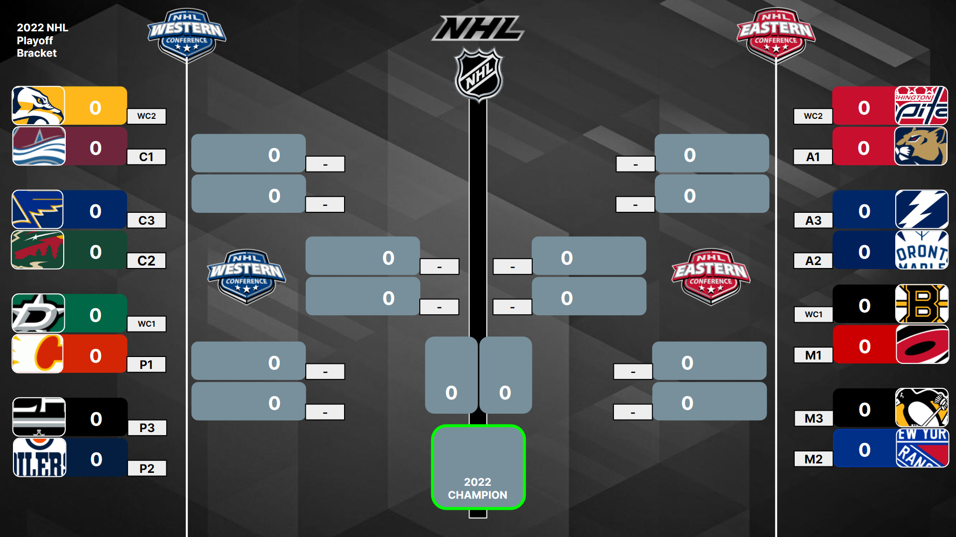 playoff bracket nhl