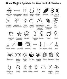 pleiadian symbols