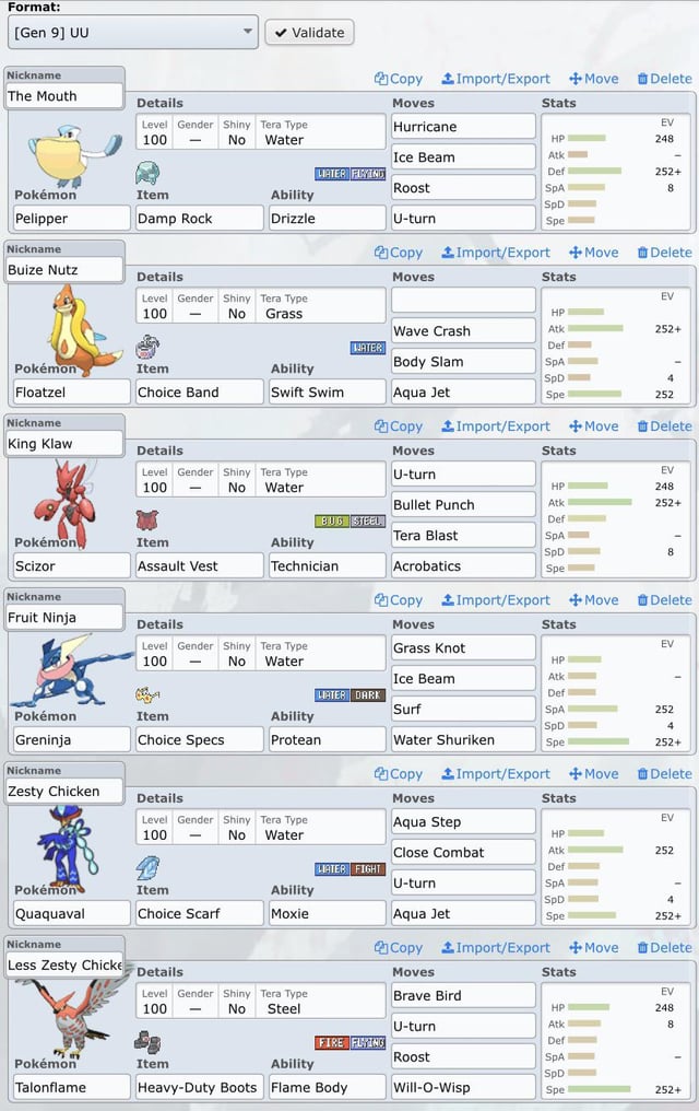 pokemon sv rain team