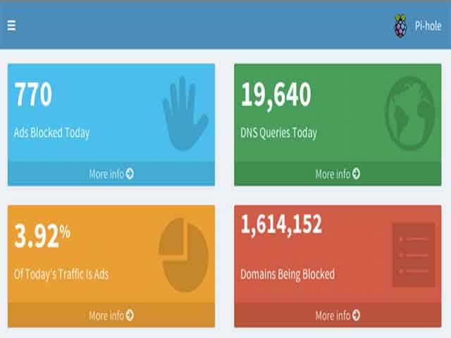 port pihole