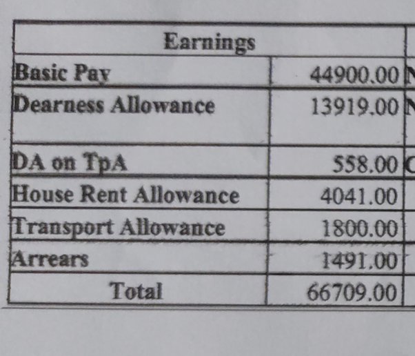 postal inspector salary 2023