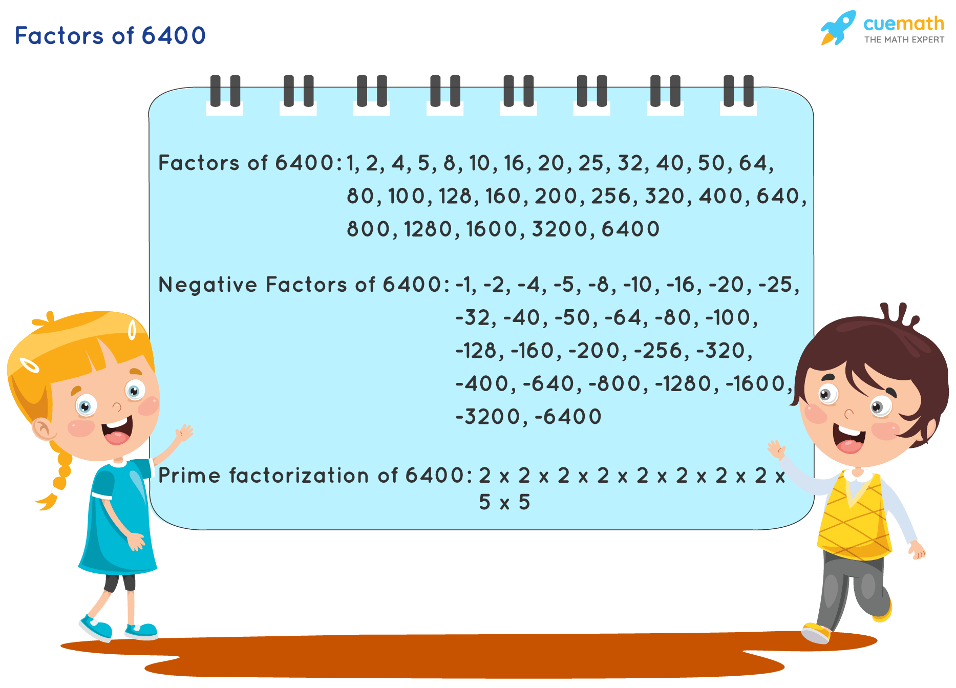 prime factorization of 6400