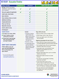 printable evacuation checklist