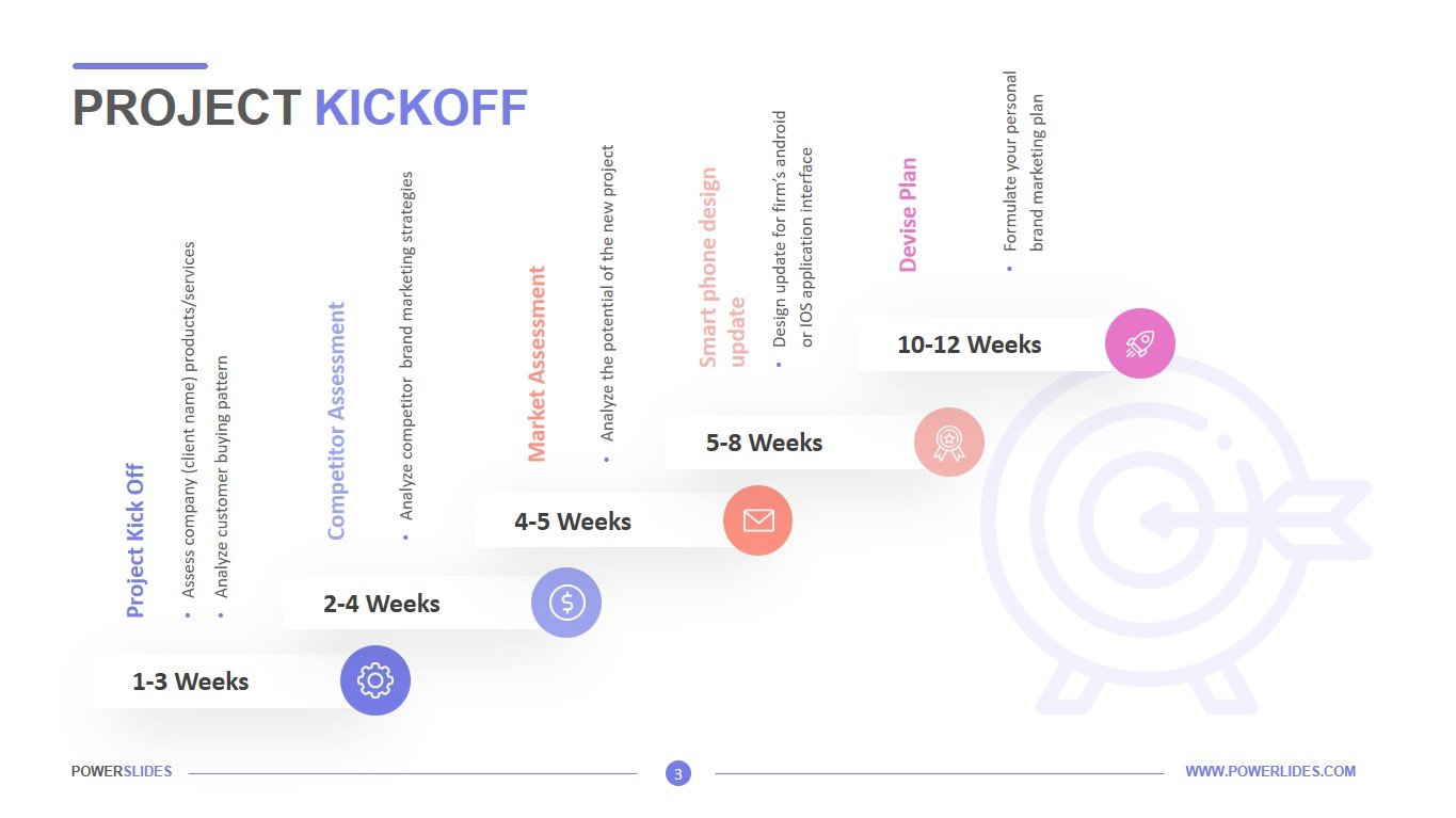 project kickoff meeting template ppt