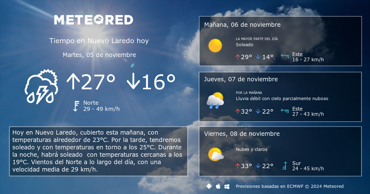 pronostico del tiempo nuevo laredo tamaulipas por hora