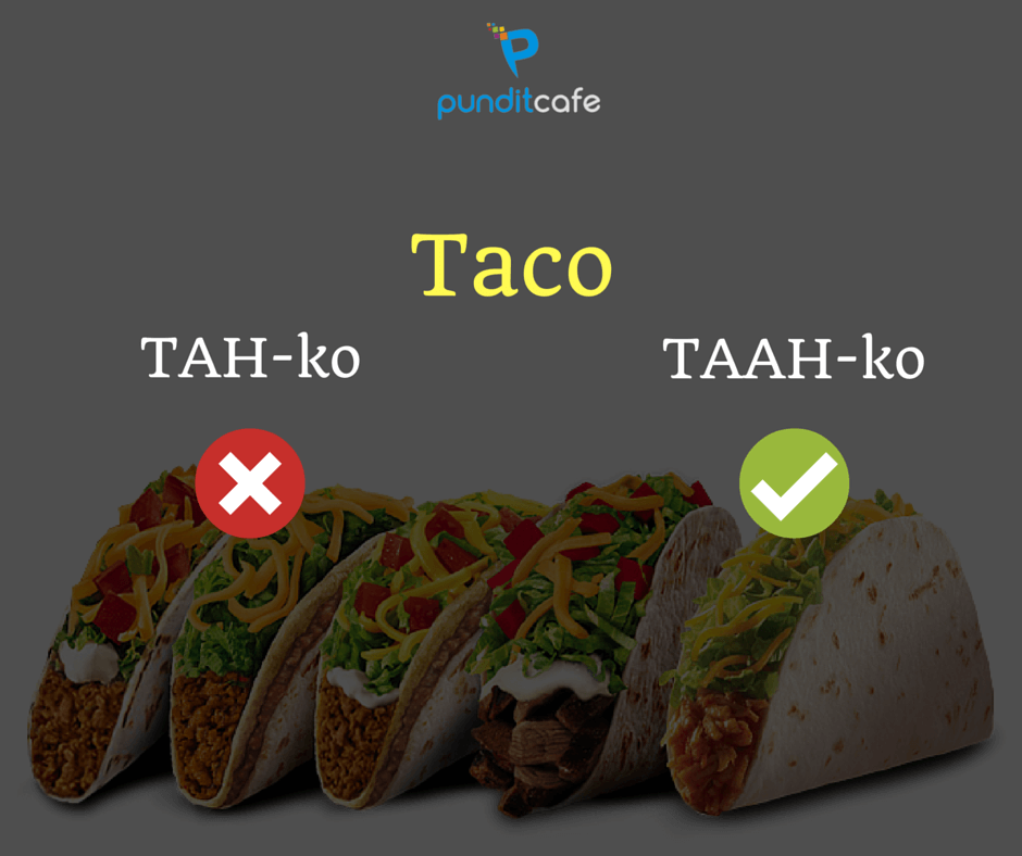 pronunciation of taco