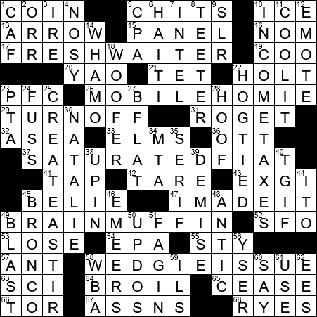 prying crossword clue