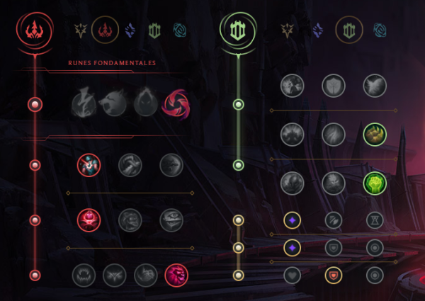 pyke support runes