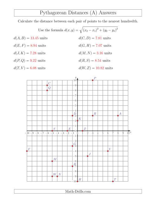 pythagorean theorem coordinate plane worksheet pdf