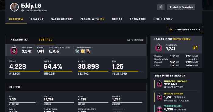 r6stat tracker