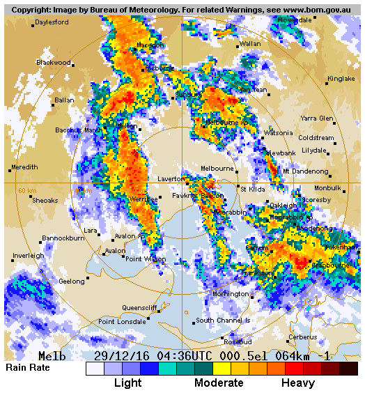 radar rain melbourne