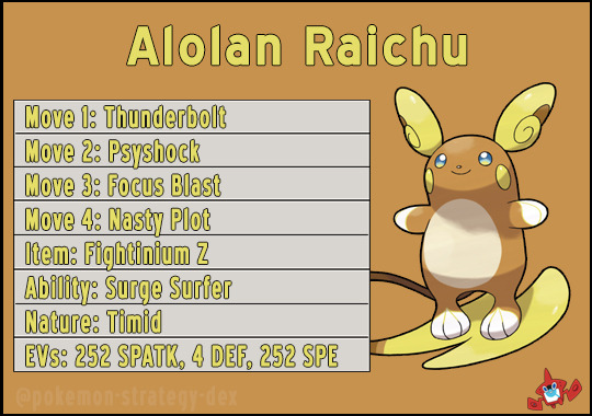 raichu best moveset