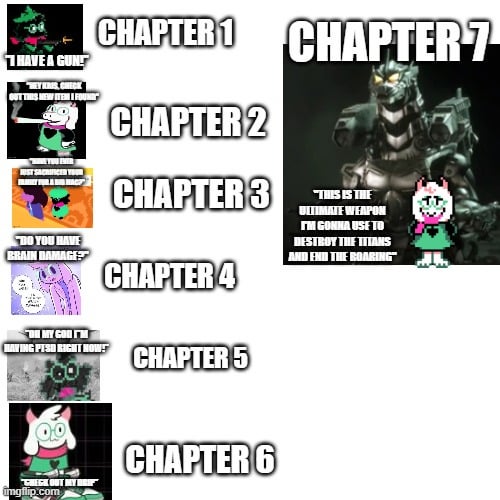 ralsei memes