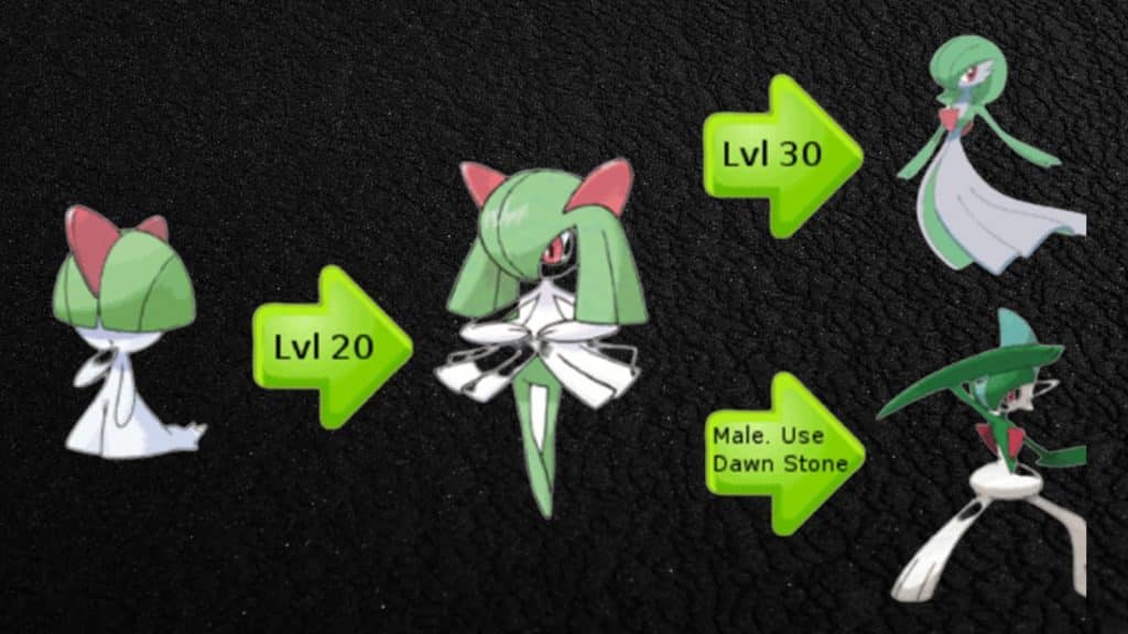 ralts level evolution