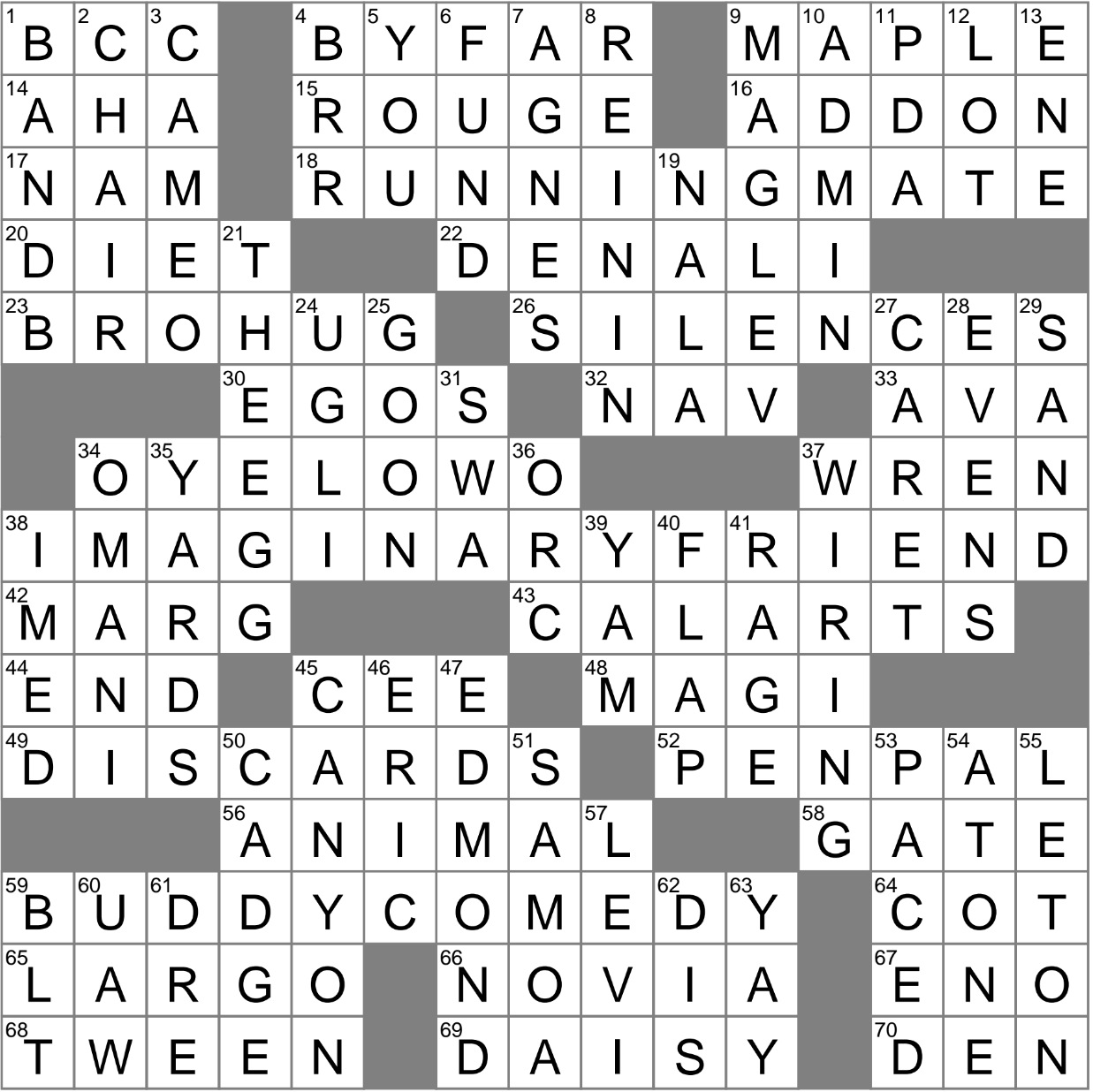 recently perhaps crossword clue