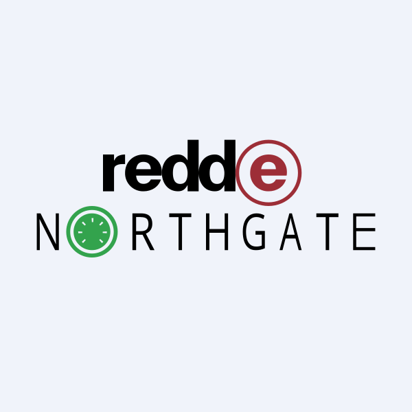 redde northgate share price