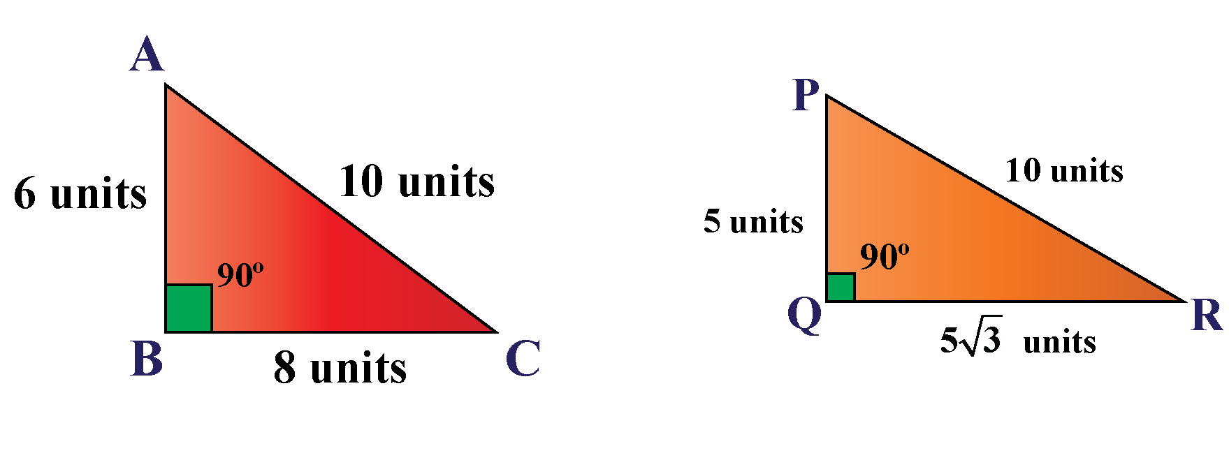 rhs congruence rule examples