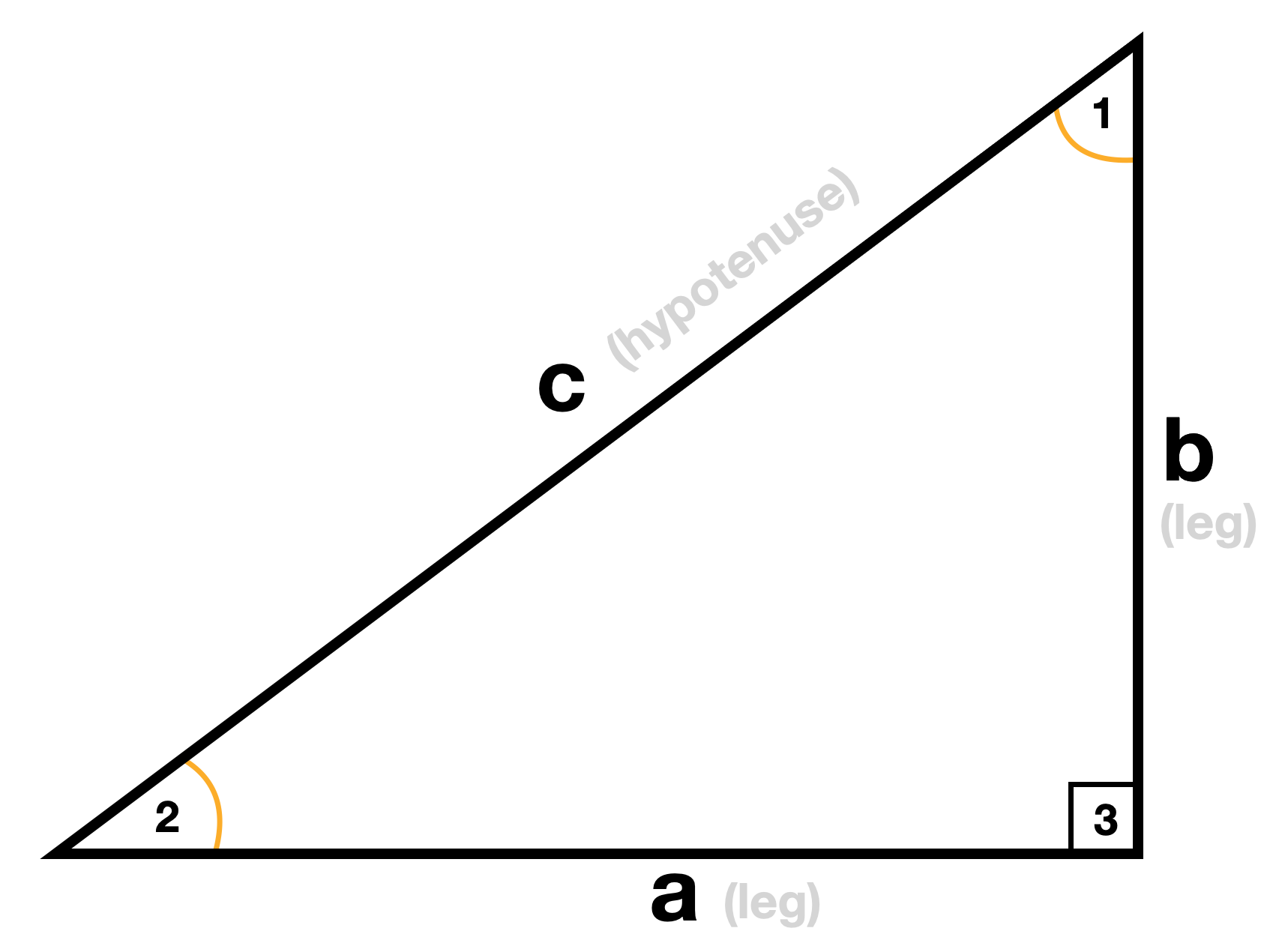 right angled triangle length calculator