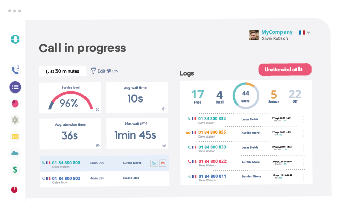 ringover dashboard