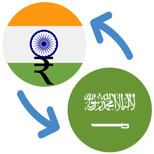 riyal and indian rupee