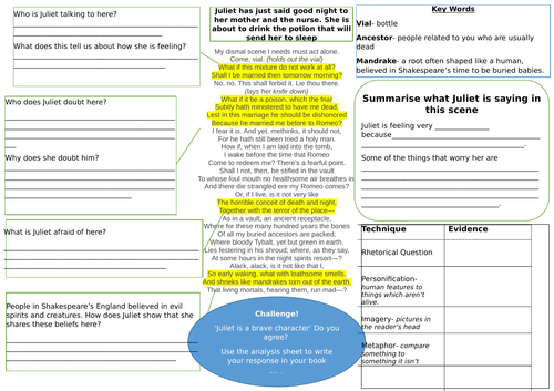 romeo and juliet act 4 scene 3 soliloquy analysis