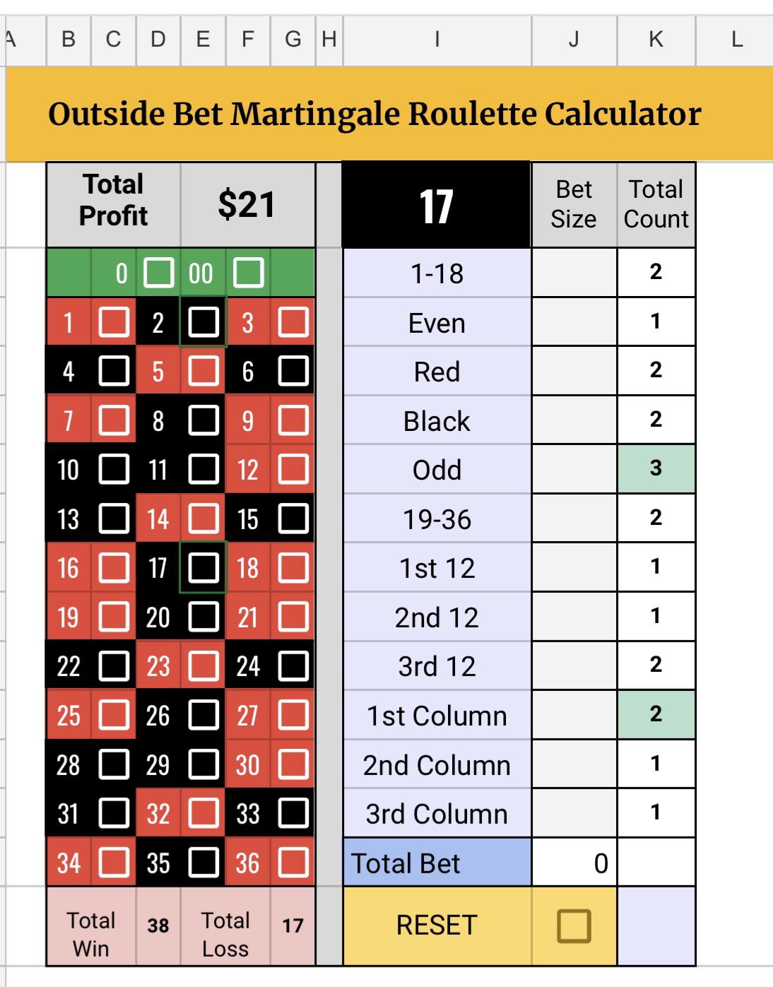 roulette odds payout calculator