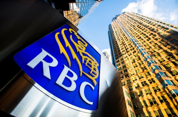 royal bank trading fees