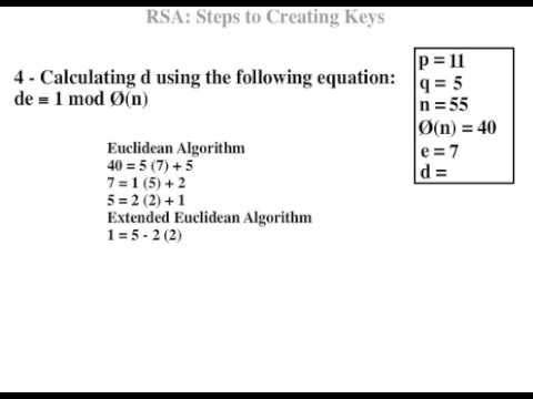 rsa algorithm calculator