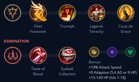 runes for fizz