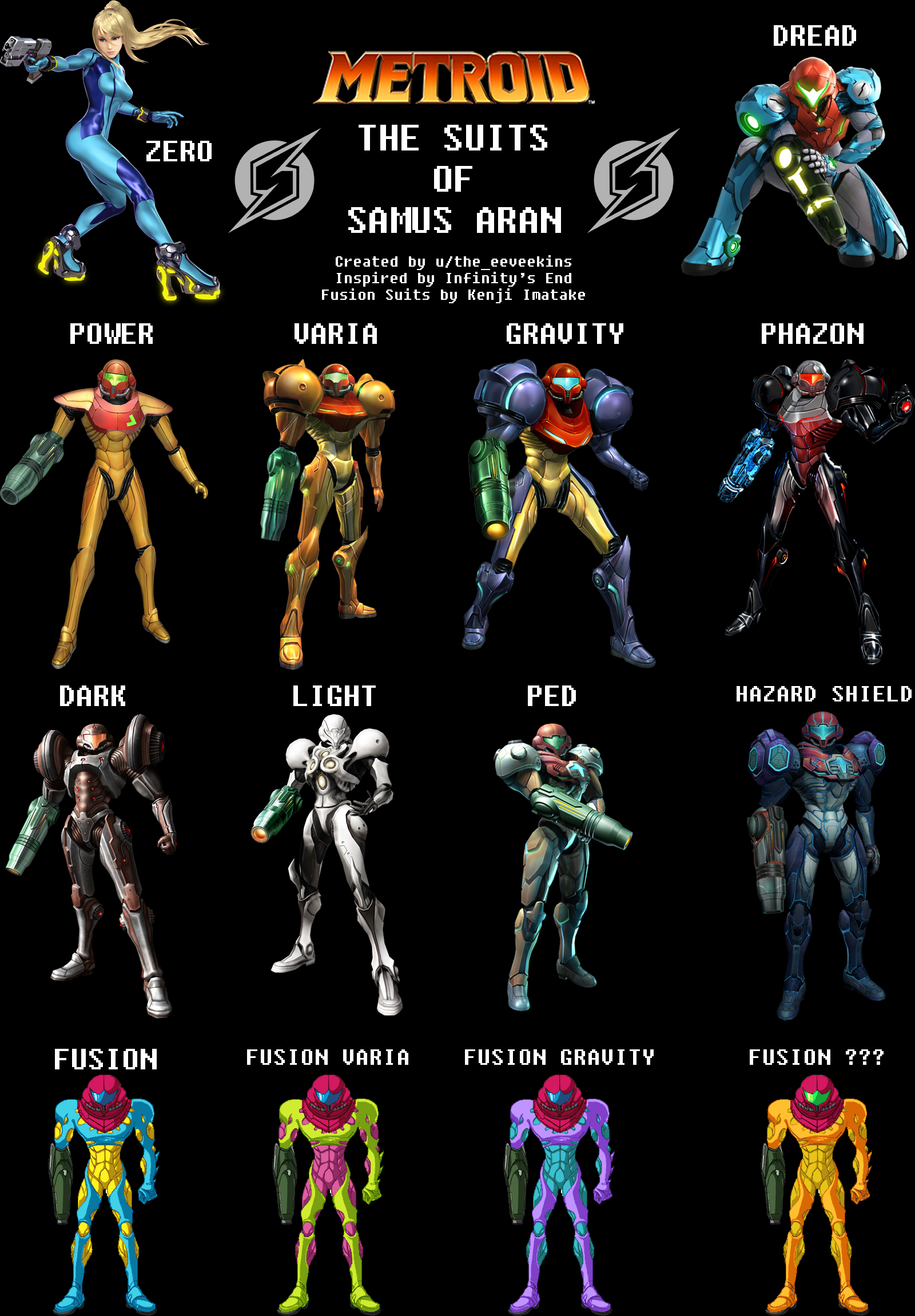 samus aran suit