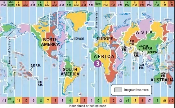 san francisco california time zone