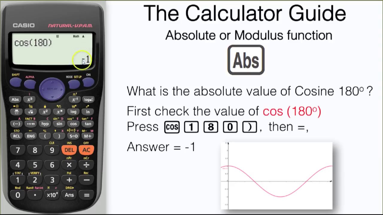 scientific calculator absolute value