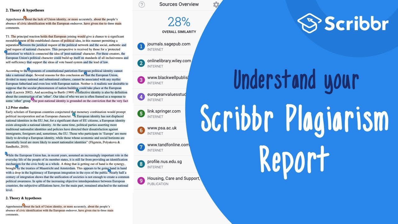 scribbr plagiarism checker