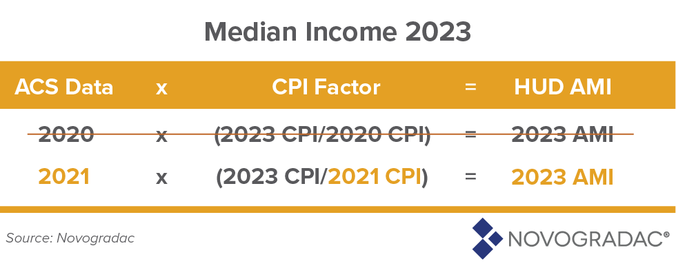 section 8 income limits 2023 michigan