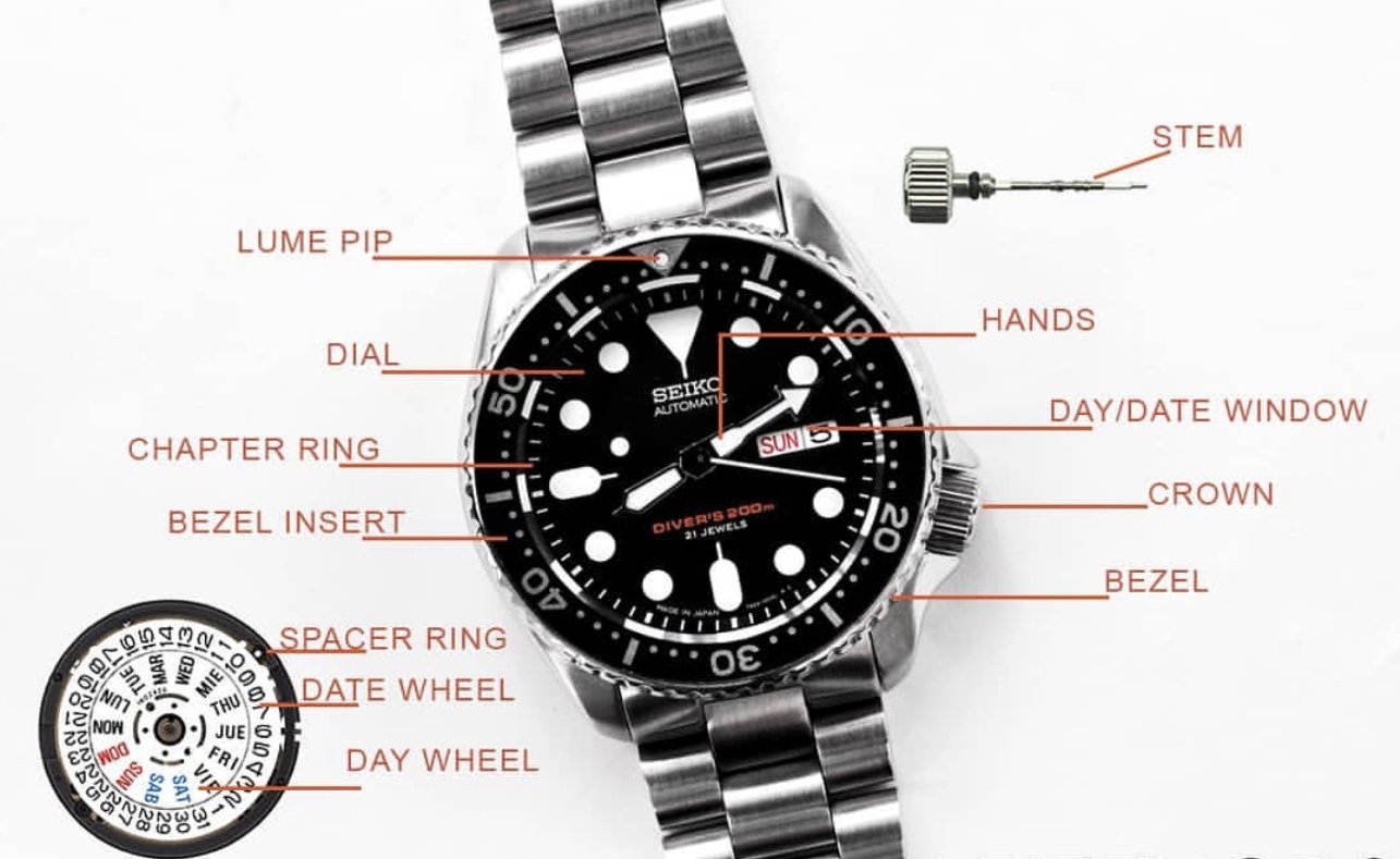 seiko mod parts