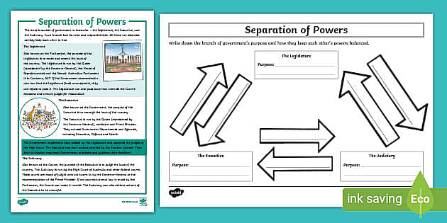 separation of powers worksheet answers