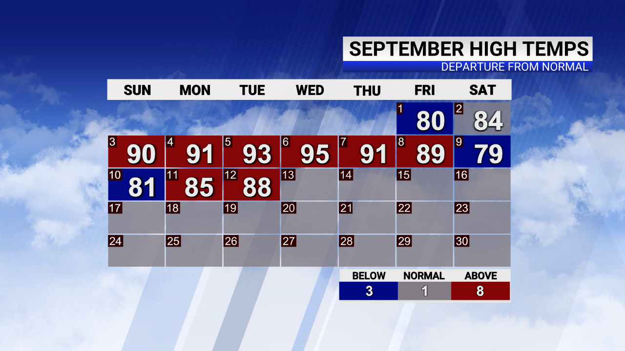 september 10 2023 weather