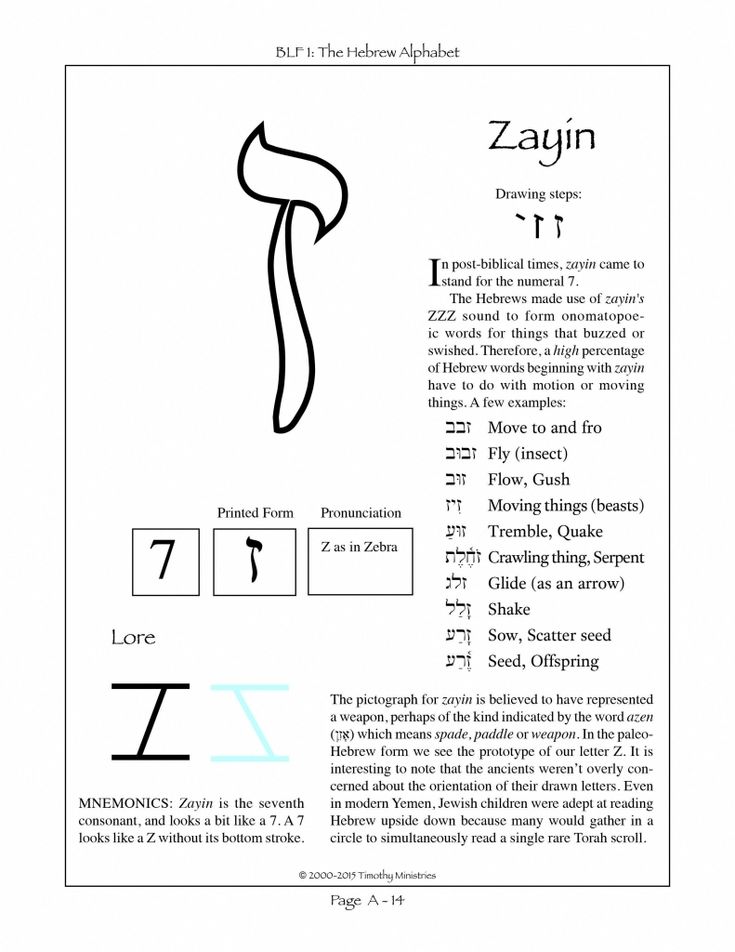 seventh greek letter of the alphabet