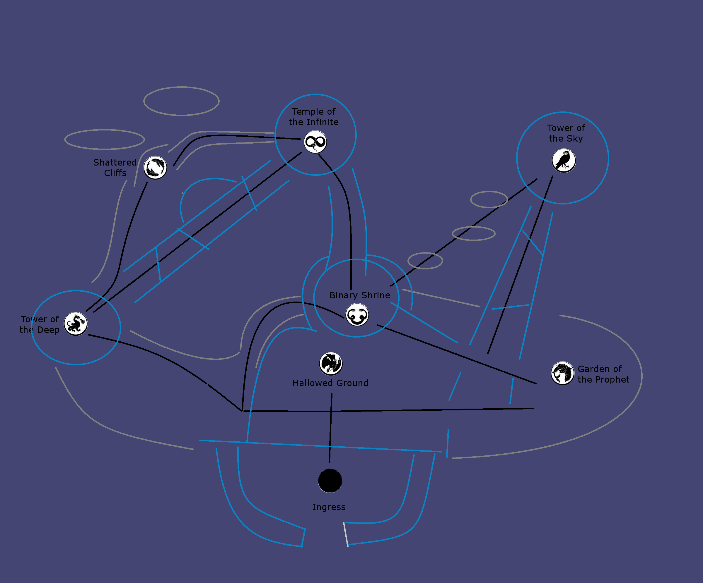 shattered throne symbol map