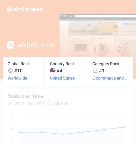 similarweb plugin