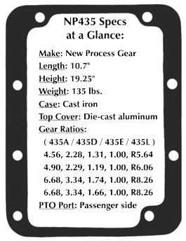 sm465 ratios