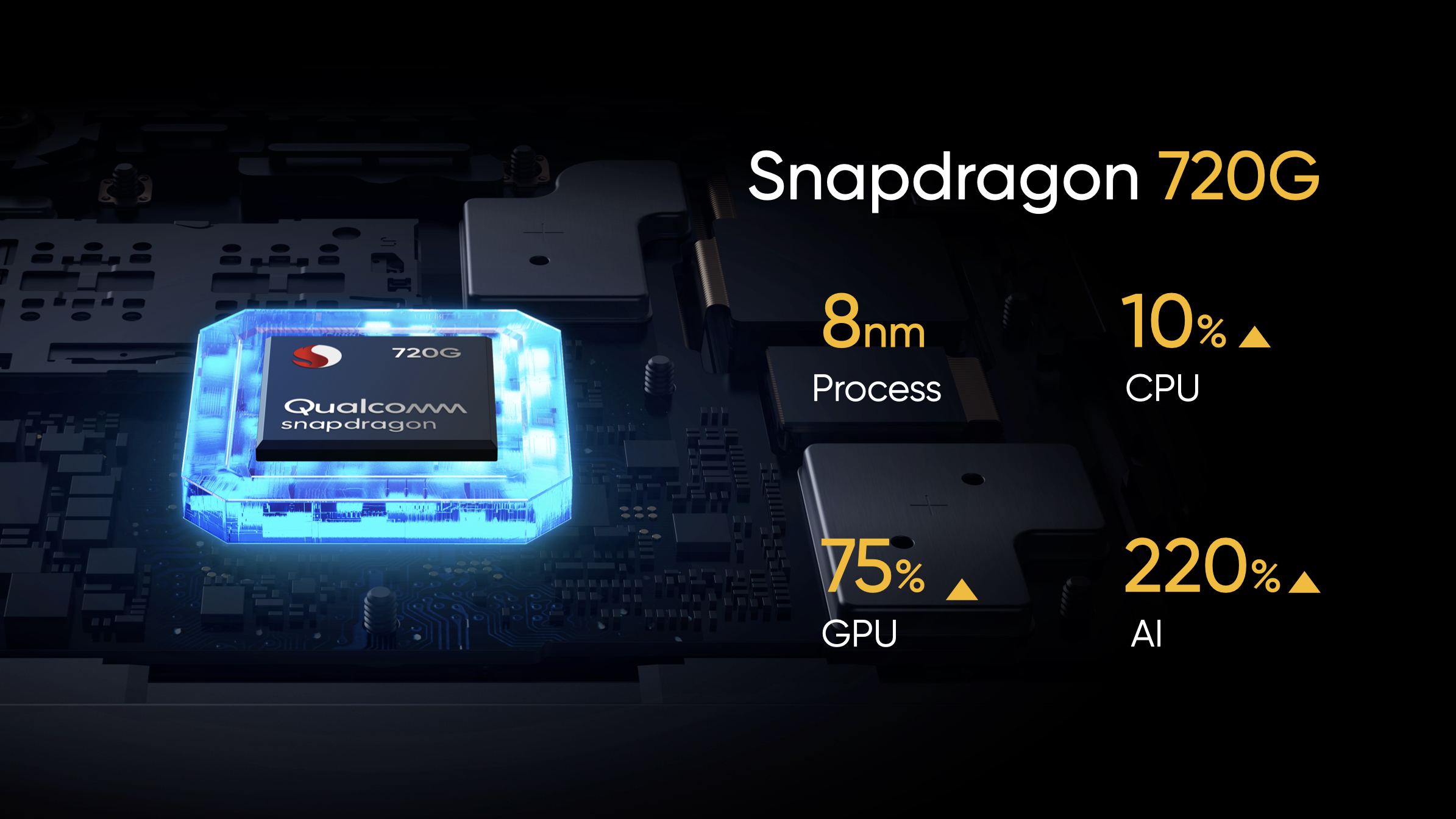 snapdragon 720