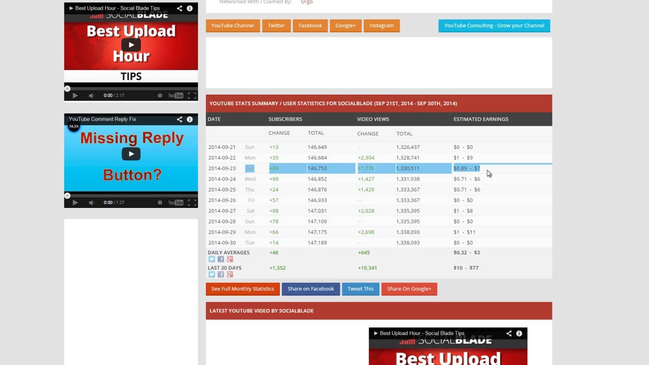 social blade youtube income